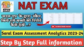 NBMC NAT EXAM REPORT CARDKAISE KARE DOWNLOAD FULL PROCESSNBMC NAT EXAMJARUR KAR LE YE KAAM [upl. by Ahsiak]