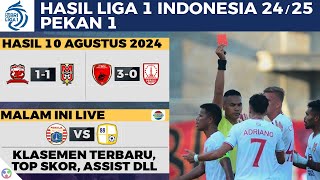 Hasil PSM vs PERSIS Solo 30 Madura vs Malut United 11  BRI Liga 1 20242025 Hari Ini Pekan 1 [upl. by Lamej]