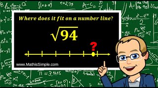 Approximating Square Roots on a Number Line Number Sense  Grade 8 [upl. by Ykceb]