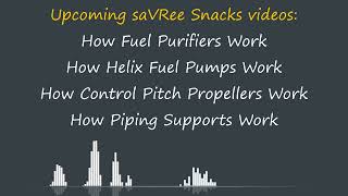 saVRee Snacks Update [upl. by An]