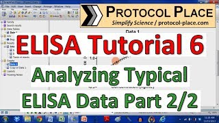 ELISA Tutorial 6 How to Analyze ELISA Data with GraphPad Prism [upl. by Balliett831]