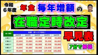 「約7分で解説」【在職定時改定】で増える年金額の【早見表】 [upl. by Edelsten324]