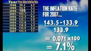 Inflation Calculating the rate of inflation [upl. by Weikert73]