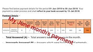 Chegg India payments [upl. by Yenruoc375]