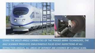 Phased Array Train Axle Scanner [upl. by Linet]