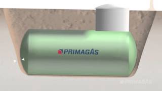 Primagas  Schulungsvideo  2D3DAnimation  produziert von SommerampCo [upl. by Eidnas]