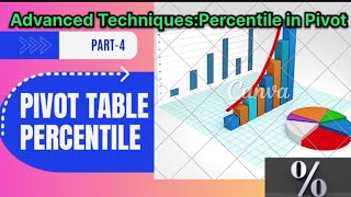 Advanced Techniques Analysis [upl. by Cioffred173]