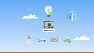 Slim Energie Management Systeem  de SolarGateway [upl. by Stover]