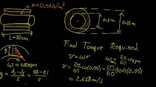 Viscosity and Shear stress 3  Fluid Mechanics  LetThereBeMath [upl. by Zacherie]