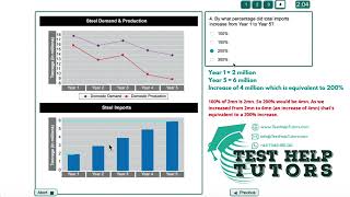 Saville Assessment Willis Towers Watson Numerical Practise B Test Q4  aptitudescoasycom [upl. by Anytsirk]