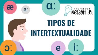 Tipos de Intertextualidade [upl. by Atahs]