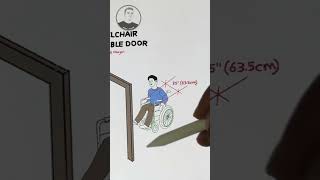 Wheel chair accessible door design youtubeshorts [upl. by Nirej]