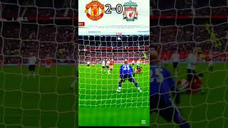 Manchester United Vs Liverpool  EPL 201011 Berbatov Hattrick ucluefafootballshortsviralvideo [upl. by Baelbeer744]