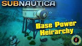 BASE POWER ORDERING  HEIRARCHY  Subnautica Tips amp Tricks [upl. by Carmina]