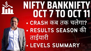 Nifty Prediction and Bank Nifty Analysis for Monday  7 October 24  Bank Nifty Tomorrow [upl. by Ynahteb41]