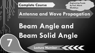 Beam Angle amp Beam Solid Angle Definition Basics Unit Formula amp Calculation Explained [upl. by Fanchon578]