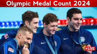 Olympic medal count  latest super olympics  United States 2024 Olympics [upl. by Karlee]