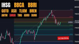 Analisa Saham 15 Oct 2024 IHSG BBCA BBRI BMRI GOTO ASII TLKM BREN ANTM SMGR TINS ADRO BUMI [upl. by Huai]