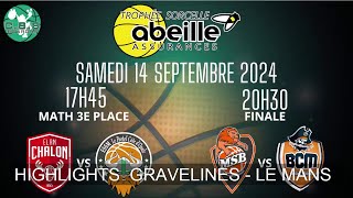 Highlights Gravelines  MSB Le Mans [upl. by Nasaj362]