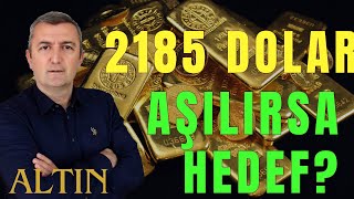 ALTIN GRAM GÜMÜŞ GOLD FED 2002 altıns1 12032024 [upl. by Lusa]