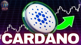 Cardano ADA Price News Today  Elliott Wave Technical Analysis and Price Now Price Prediction [upl. by Norine]