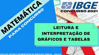 LEITURA E INTERPRETAÇÃO DE GRÁFICOS E TABELAS [upl. by Alphonsa635]