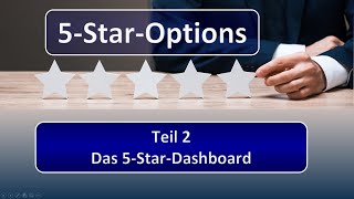 🔍 Das 5StarDashboard Ihre besten TradeKandidaten auf einen Blick [upl. by Atirres753]