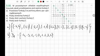 Zad 310 W prostokątnym układzie współrzędnych rysunek obok przedstawiony jest wykres funkcji f [upl. by Hammer741]