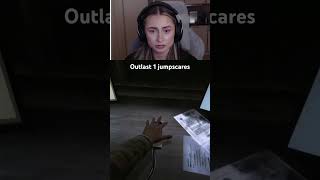 Burde hatt på meg bleie outlast outlastshorts halloween twitch [upl. by Formenti]