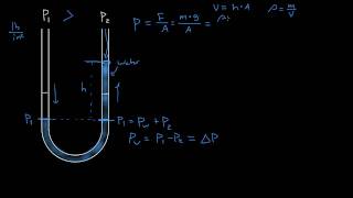 Introduction to Manometers  part 1 [upl. by Ailaroc]