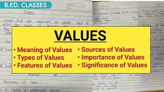 Values  Meaning Types Features Sources Importance amp Significance  Value Education  BEd [upl. by Aydiv]