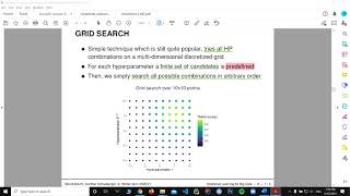 Chapter 8 Hyperparameter Tuning Basic Techniques بالعربي [upl. by Irisa506]