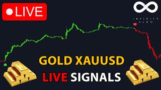 🔴 Live GOLD Signals  Free 5m Chart XAUUSD Forex Trading Analysis amp Prediction [upl. by Kumagai83]