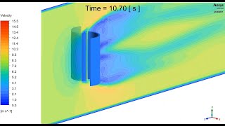 Ansys Fluent Vertical Axis Wind Turbine Using Dynamic Mesh [upl. by Eynaffit]