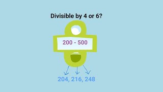 Finding Numbers Divisible by 4 or 6 Between 200 and 500  Mastering Divisibility with Inclusion [upl. by Adnalra993]