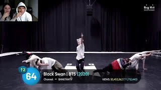 Reacting To TOP 100 MOST VIEWED KPOP DANCE PRACTICES • September 2022 [upl. by Ahsi26]