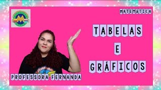 Tabelas e Gráficos  Profª Fernanda  Matemática  Probabilidade e Estatística  Atividades [upl. by Ponton857]