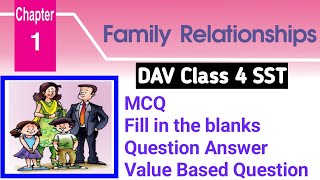 Question Answer Family Relationships DAV Class 4 SST [upl. by Desmund424]