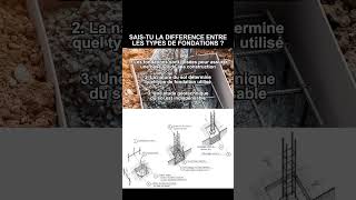 SAISTU LA DIFFERENCE ENTRE LES TYPES DE FONDATIONS  🚜⛏️ [upl. by Varuag]