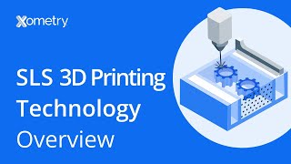 Selective Laser Sintering SLS 3D Printing Technology Overview [upl. by Godric791]