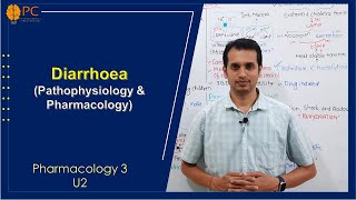 Diarrhoea Pathophysiology amp Pharmacology Part 1 [upl. by Anelec112]