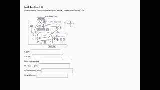 Listening part two Croft valley park ieltslisteningpro24 [upl. by Lasonde89]