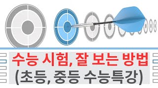 수능 시험 잘 보는 방법 초등 중등 수능특강 [upl. by Kenney]