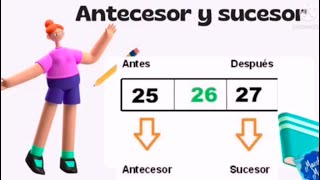 Antecesor y sucesor tercer grado  Video 12 [upl. by Farhi561]