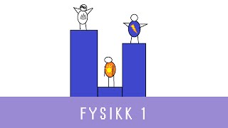 Fysikk med Eivind ep 20  Termofysikkens 2 Lov Fysikk 1 [upl. by Neladgam]