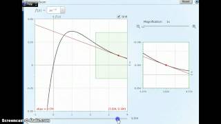 Zooming in on the Tangent Line Problem [upl. by Oiled]