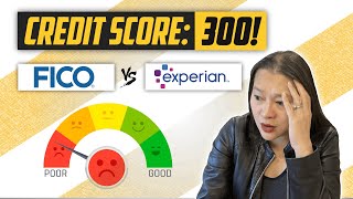 Credit Score vs Credit Report Whats the Difference  Fico Experian Transunion Equifax amp Vantage [upl. by Erving]