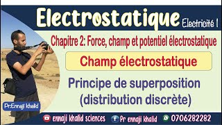 Principe de superposition champ électrostatique exemple de calcul [upl. by Odrude]