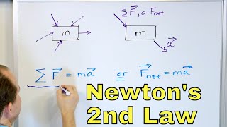 Newtons 2nd Law of Motion in Physics Explained  156 [upl. by Brie865]