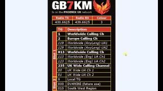 Retevis RT3 and TYT MD380 Programming guide South West UK 3 of 5 [upl. by Haelahk]